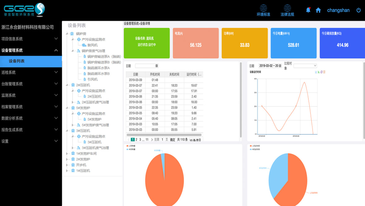 环保治污监测系统应用解决方案 环保治污监测系统应用解决方案