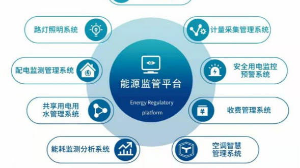 水电抄表系统及制造商怎么选？
